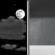 Tonight: Partly Cloudy then Chance Rain Showers