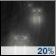 Overnight: Patchy drizzle and patchy fog before 3am, then areas of fog and patchy drizzle between 3am and 4am, then patchy drizzle and patchy fog. Cloudy, with a low around 47. North wind around 2 mph. Chance of precipitation is 20%. Overnight: Patchy Drizzle