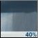 Thursday: Chance Rain Showers