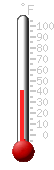 Currently: 34.8, Max: 40.6, Min: 34.8