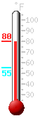 Currently: 76.8, Max: 76.8, Min: 55.3
